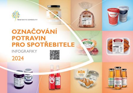 Oznacovani-potravin-2024-06-26 093321
